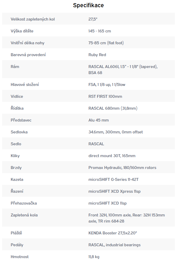 Snímek obrazovky 2025-04-25 110936